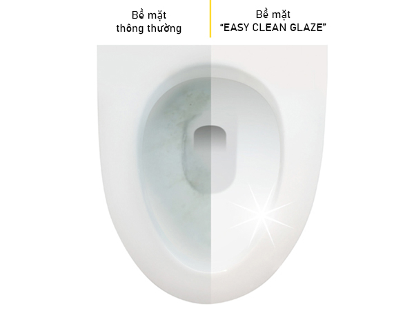 LỚP MEN EASY CLEAN GLAZE